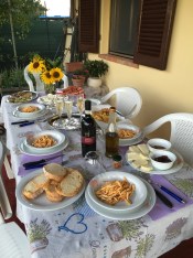 ©Blogginginitaly.com